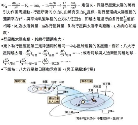 運轉週期意思